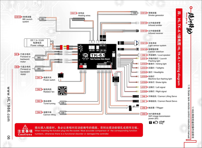 Heng Long TK6.1S Version Multi Function Main board with Servo support 2.4GHz for 1/16 RC Tank